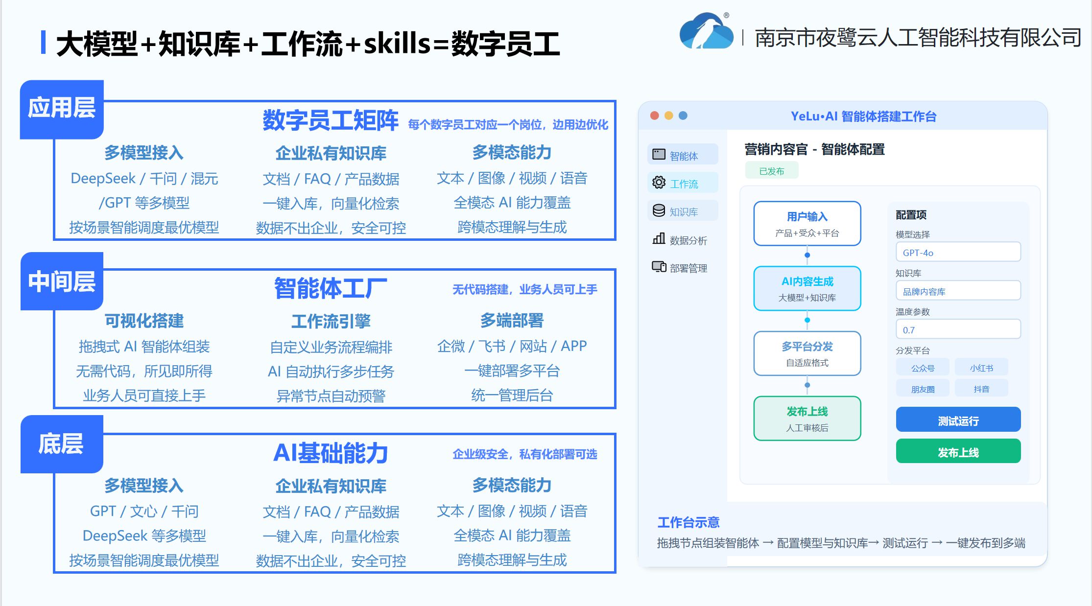 https://img2.danews.cc/upload/ajax/20260901/2fd2ef0b15b7bda34cb2624d848eea50.png